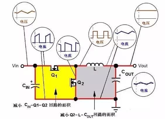电子元器件知识大全：电阻、电容、电感……