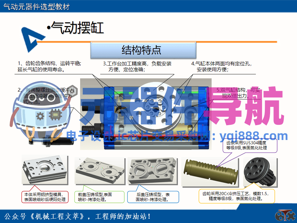 亚德客气动元器件选型教材