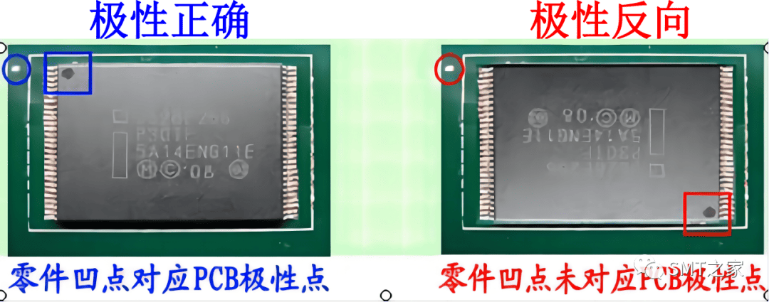 干货分享丨入门基础：PCBA电子元器件极性识别及换算大全（2023精华版）