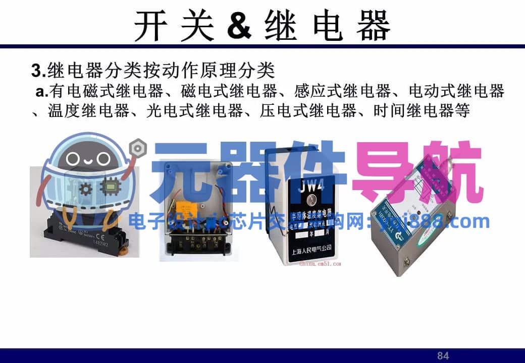 133页PPT干货 | 电子元器件详解汇总