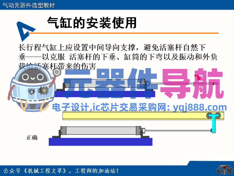 亚德客气动元器件选型教材
