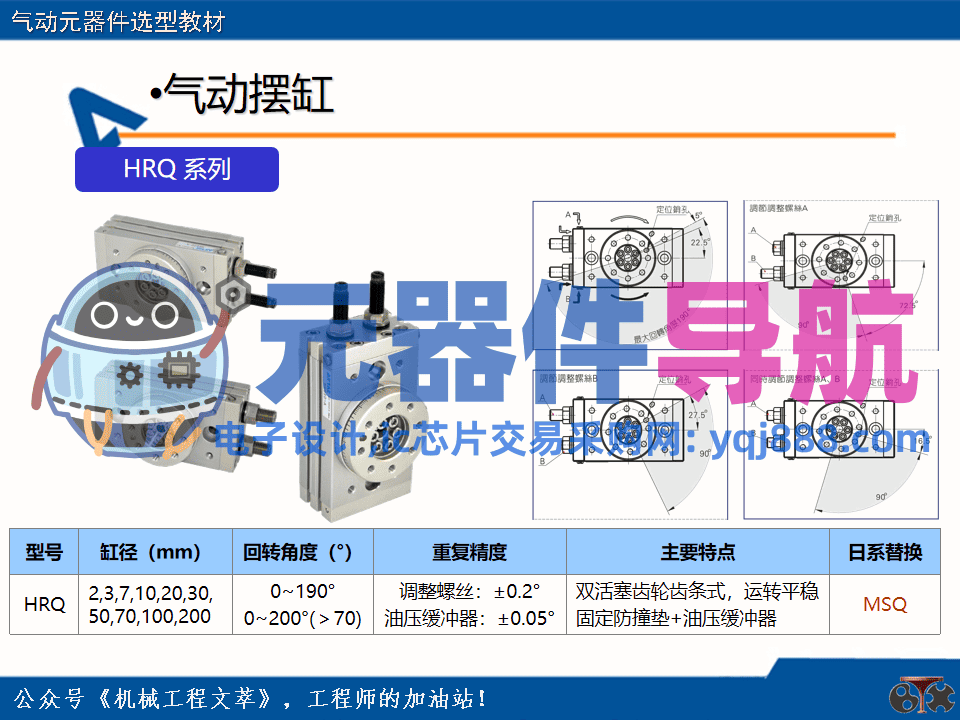 亚德客气动元器件选型教材