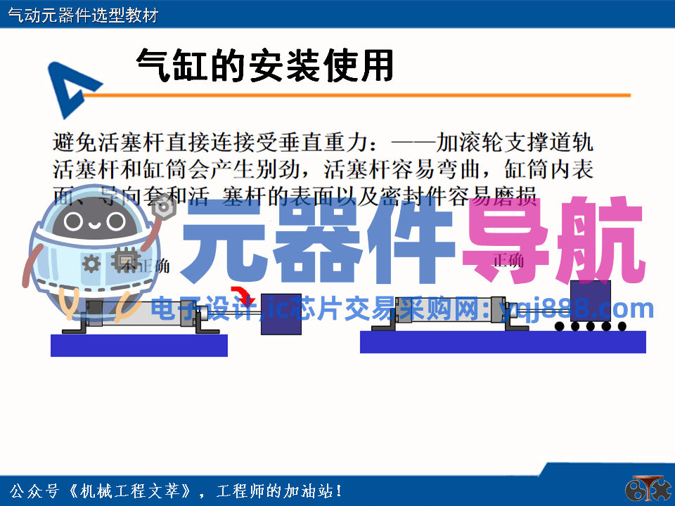 亚德客气动元器件选型教材