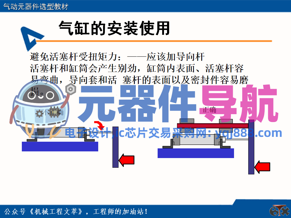 亚德客气动元器件选型教材