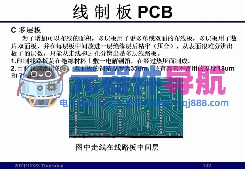 133页PPT干货 | 电子元器件详解汇总