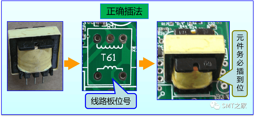 干货分享丨入门基础：PCBA电子元器件极性识别及换算大全（2023精华版）