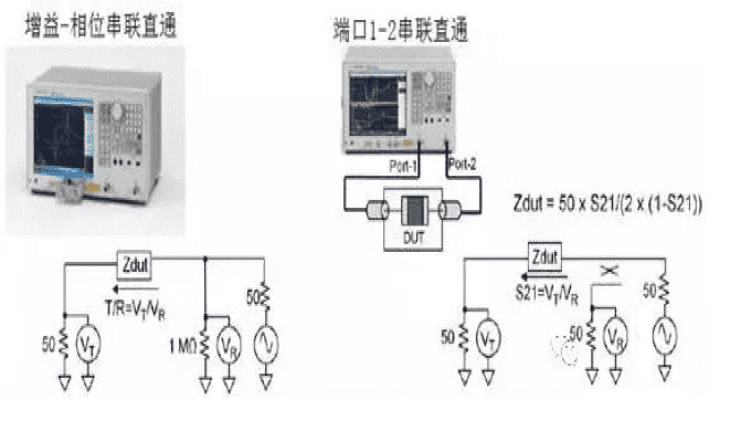 电子元器件基础及其检测知识(长文)