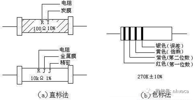 常用电子元器件的识别与检测