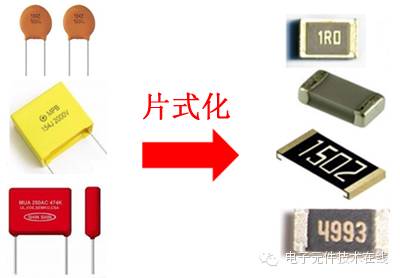 什么是电子元器件？