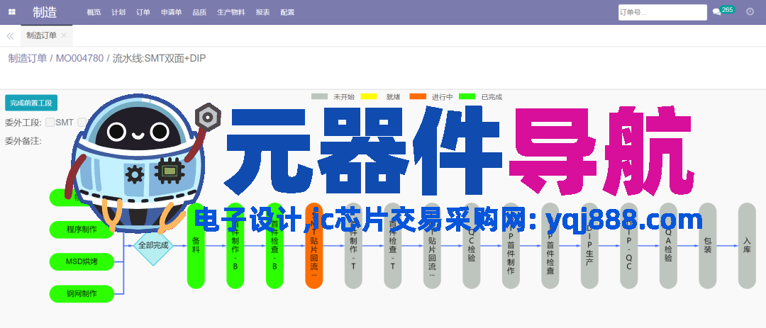 硬之城