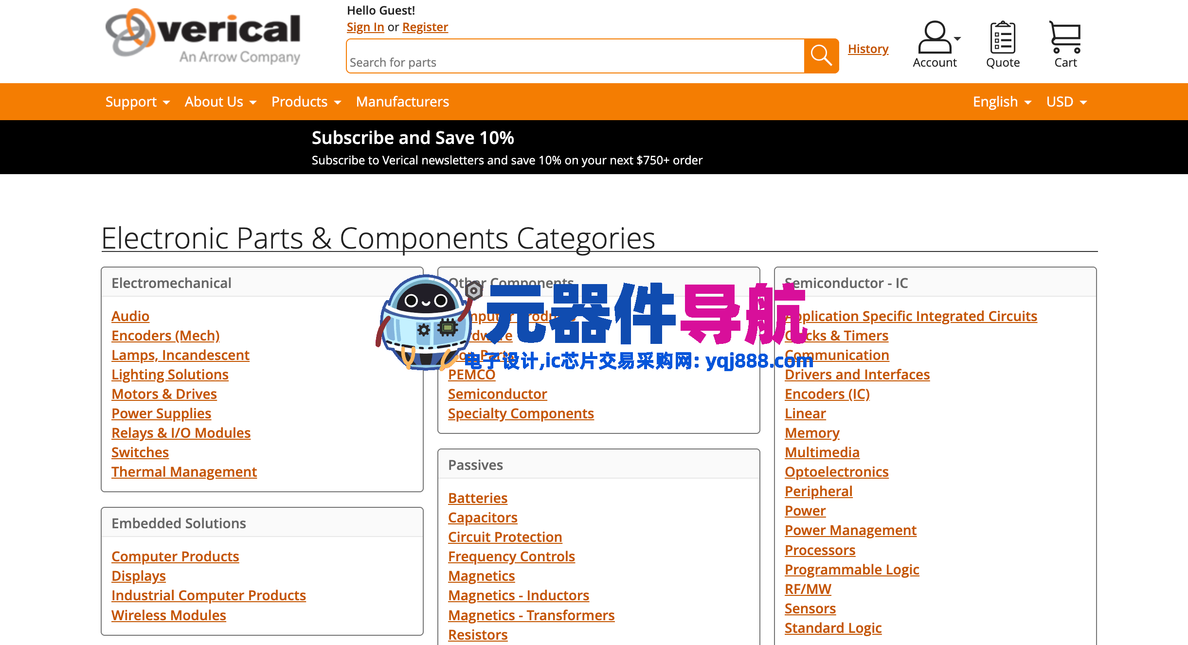 verical