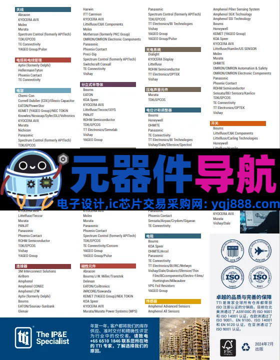 美德电子TTI