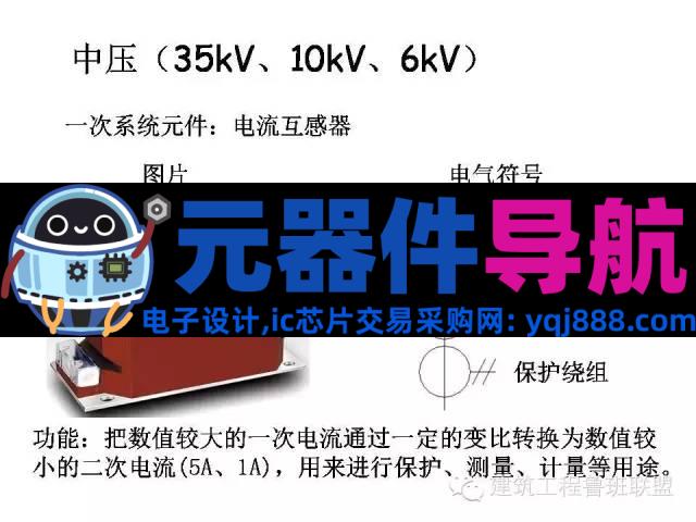 配电系统全套电气元器件图文总结
