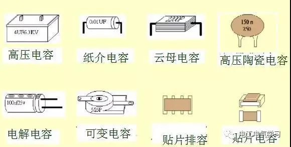 你不得不知道的6大电子元器件！