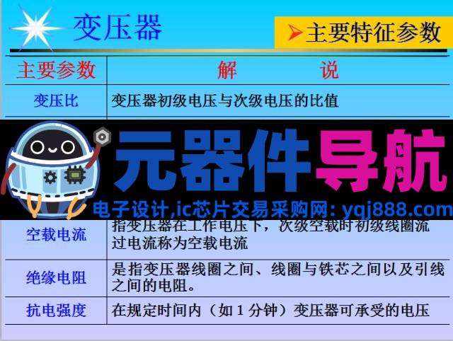 史上最全电子元器件基础知识!!!