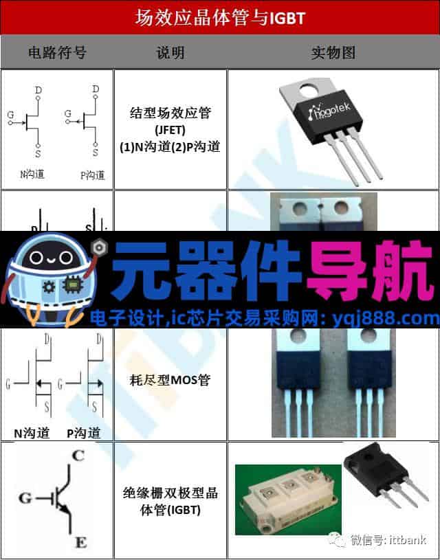 16种电子元器件的图片、名称、符号全面对照，值得收藏！