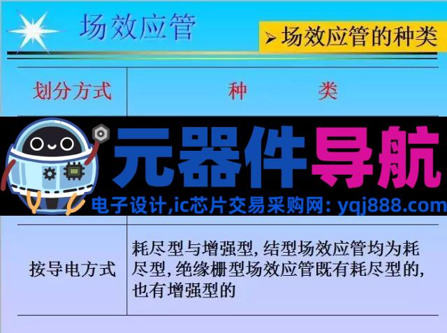 史上最全电子元器件基础知识！！！