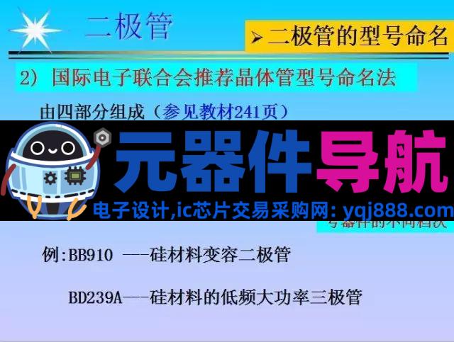 史上最全电子元器件基础知识！！！
