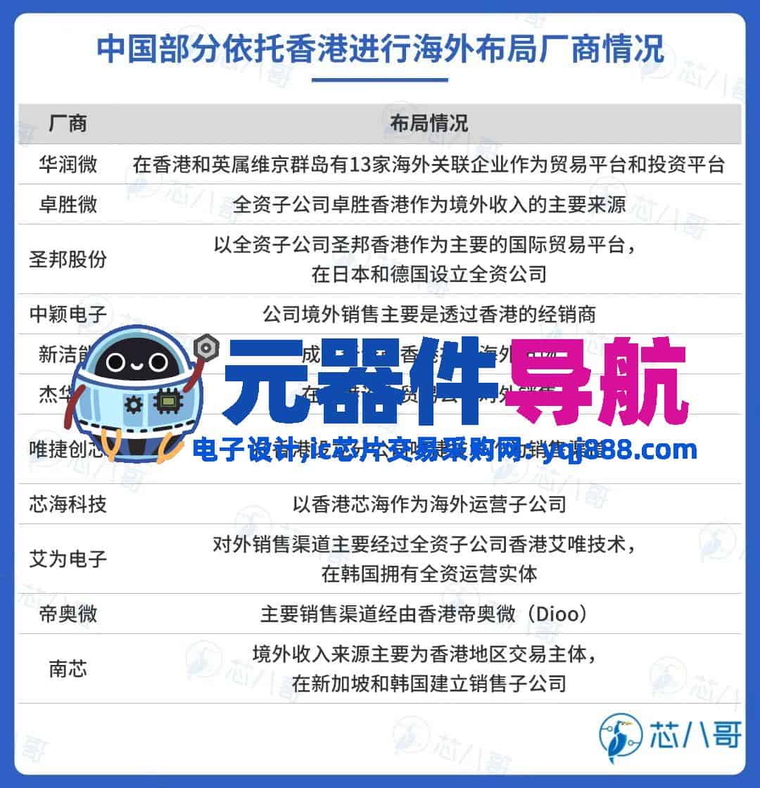 2024年电子元器件行情分析与2025年趋势展望