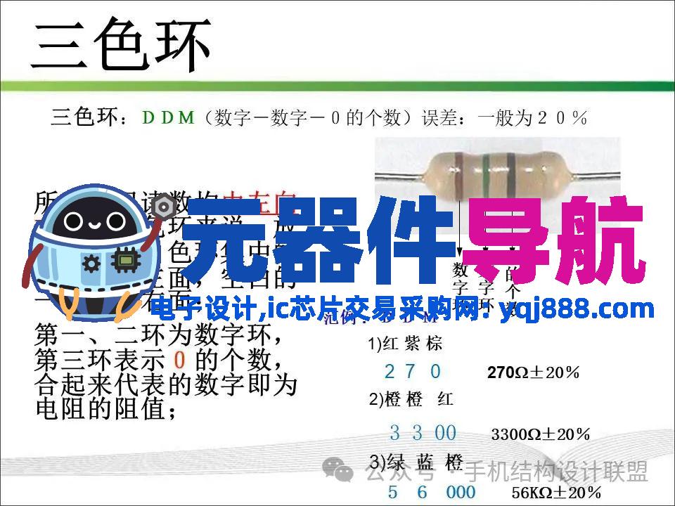 元器件的认识