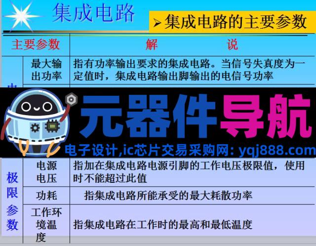 史上最全电子元器件基础知识！！！