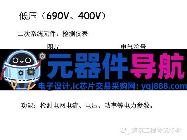 配电系统全套电气元器件图文总结