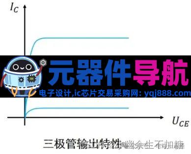 硬件工程师入门基础元器件与电路原理