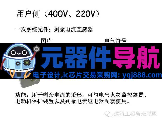 配电系统全套电气元器件图文总结