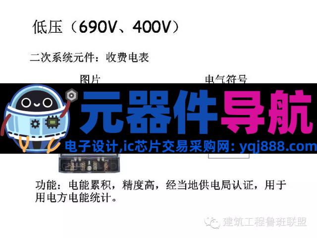 配电系统全套电气元器件图文总结
