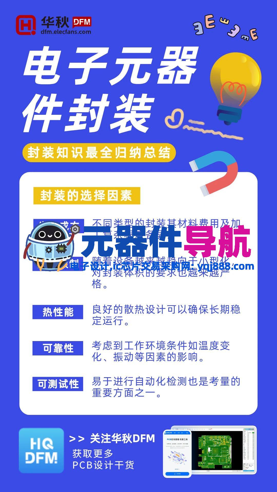 小白工程师必看：电子元器件封装入门