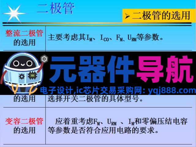 史上最全电子元器件基础知识!!!