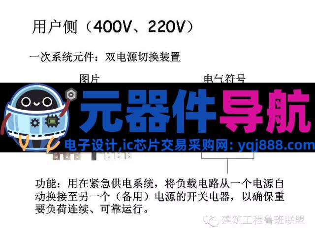 配电系统全套电气元器件图文总结