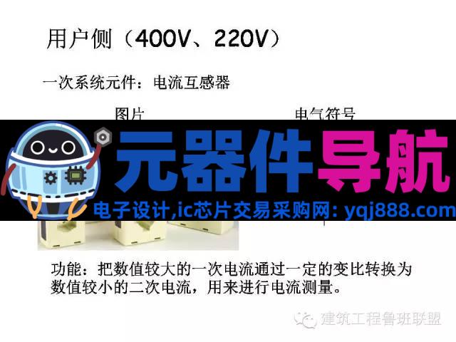 配电系统全套电气元器件图文总结