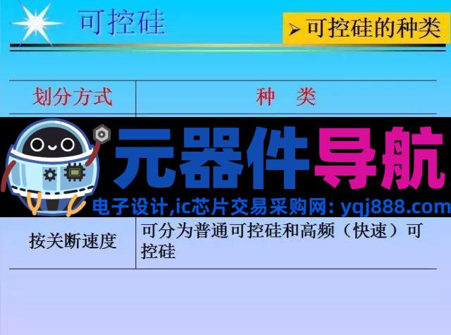 史上最全电子元器件基础知识！！！