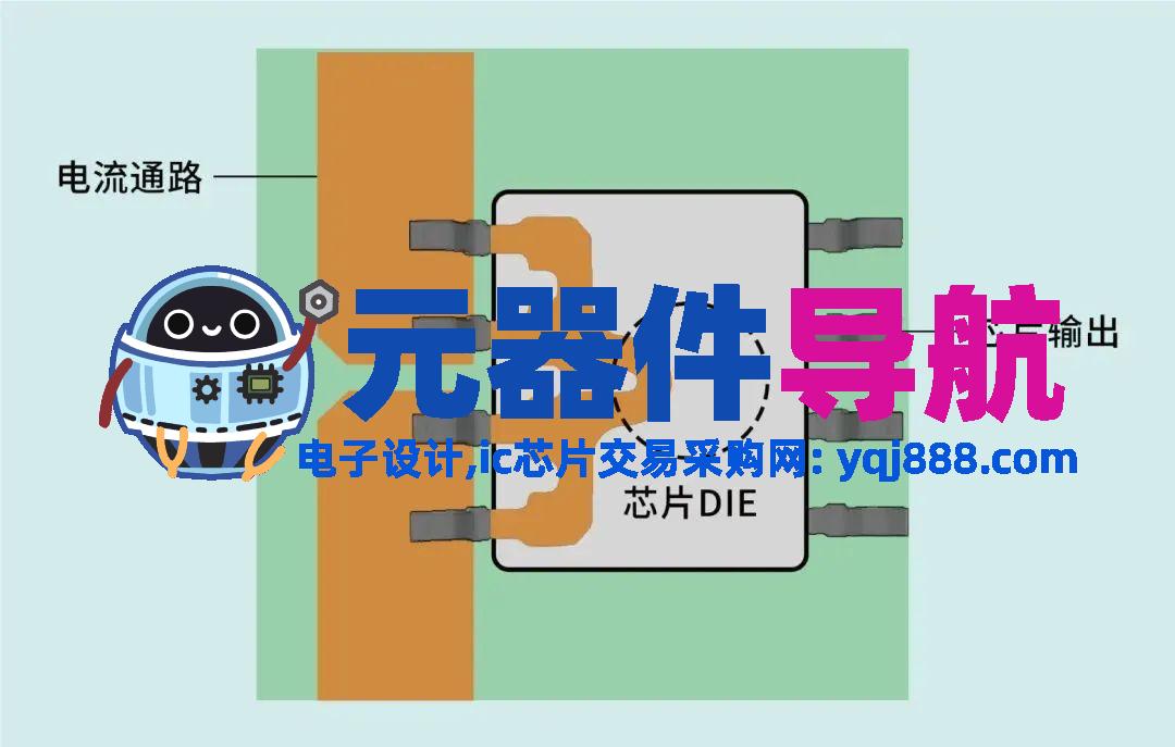 储能逆变器的半导体器件发展趋势全解析