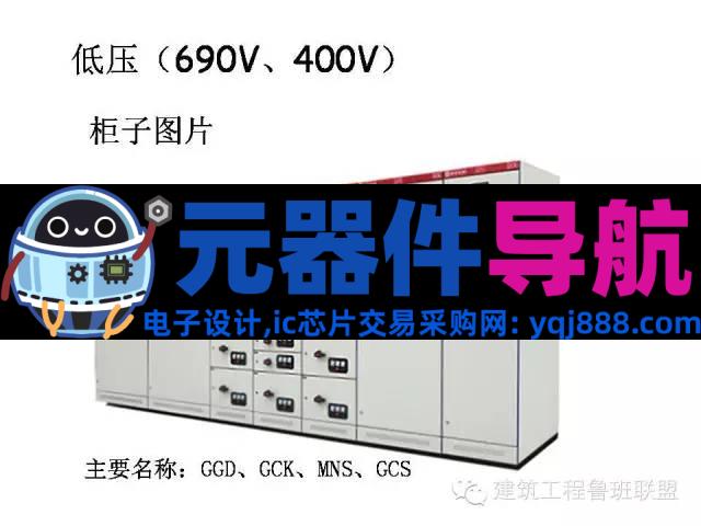 配电系统全套电气元器件图文总结