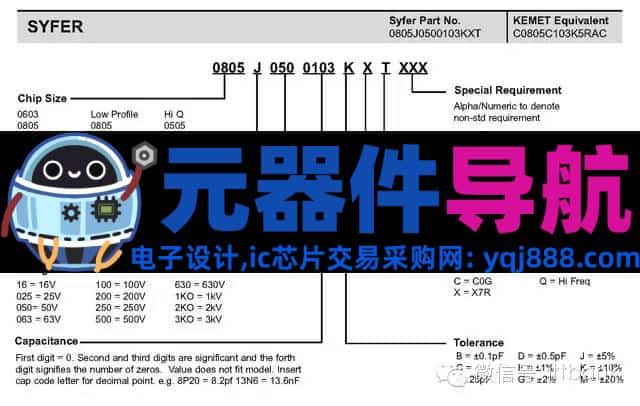 16种电子元器件的图片、名称、符号全面对照,值得收藏!