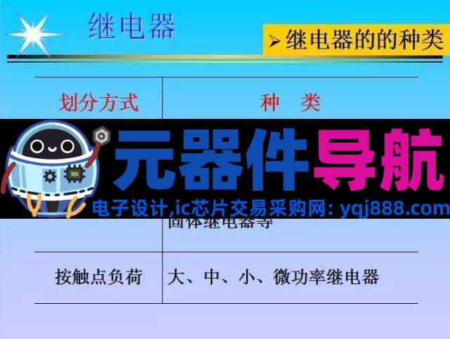 史上最全电子元器件基础知识！！！