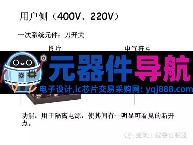 配电系统全套电气元器件图文总结