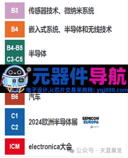 全球电子行业盛会 —— 2026年慕尼黑国际电子元器件博览会(electronica)