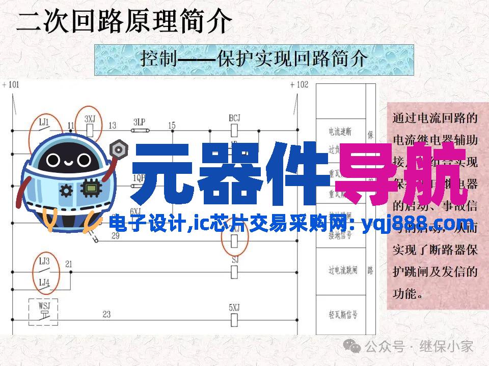 不可错过:成套电气原理及电气元器件知识要点分享