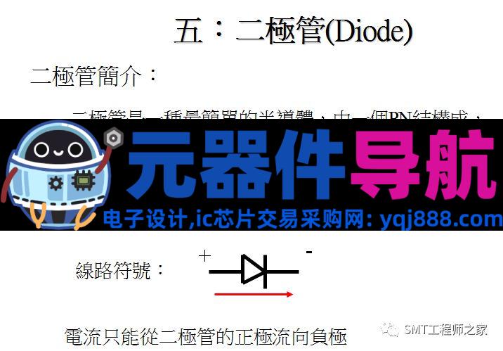 常见电子元器件认识，SMT工艺工程师必备！