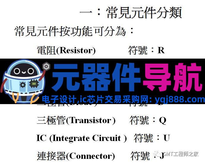 常见电子元器件认识,SMT工艺工程师必备!