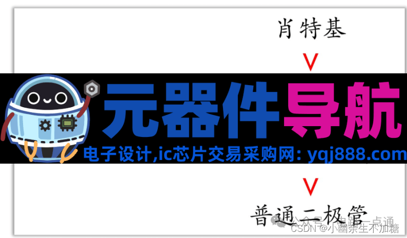 硬件工程师入门基础元器件与电路原理