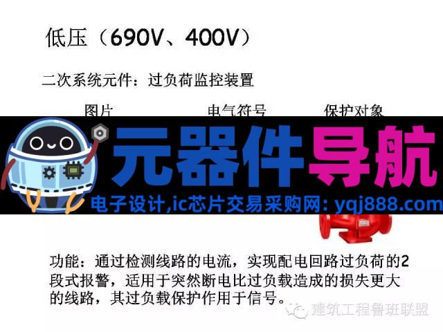 配电系统全套电气元器件图文总结