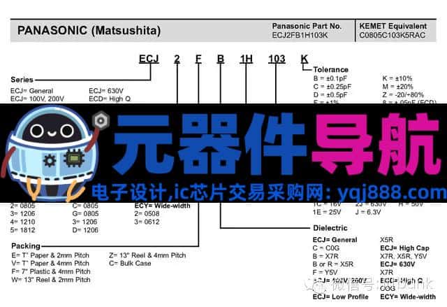 16种电子元器件的图片、名称、符号全面对照，值得收藏！