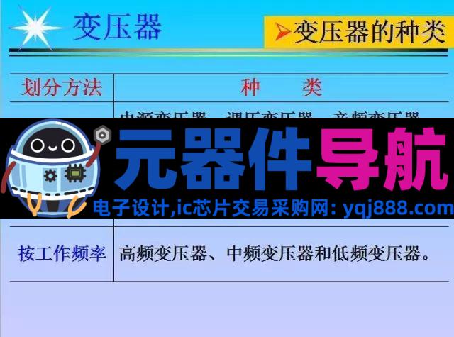 史上最全电子元器件基础知识!!!