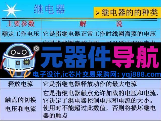 史上最全电子元器件基础知识！！！