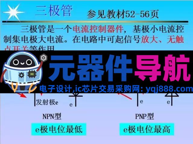史上最全电子元器件基础知识!!!