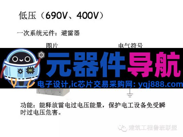 配电系统全套电气元器件图文总结
